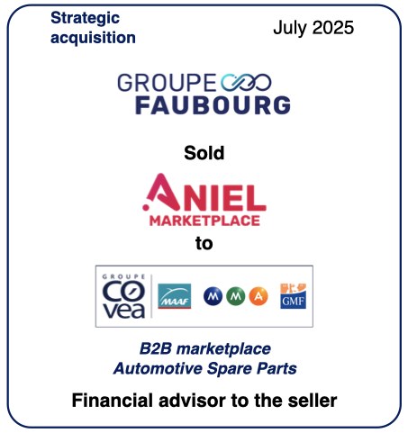 Cession d’Aniel Marketplace par Groupe Faubourg à Covéa