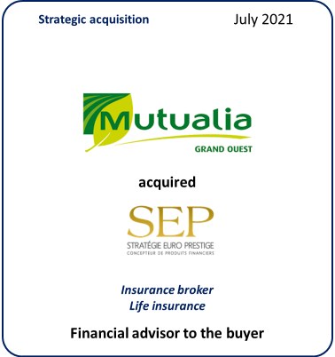 Acquisition de SEP par Mutualia Grand Ouest
