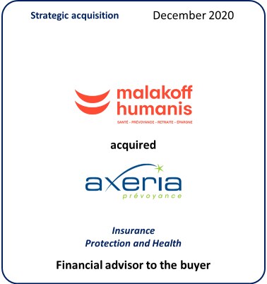 Acquisition d’Axeria Prévoyance par Malakoff Humanis