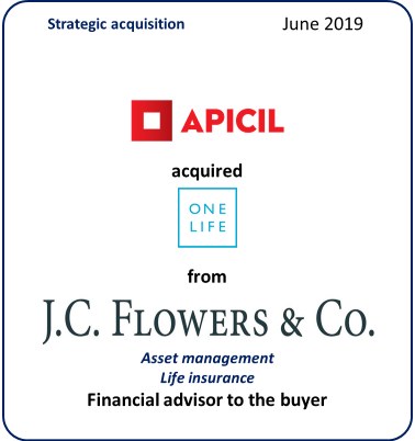 Acquisition de OneLife auprès de J.C. Flowers & Co. par Apicil